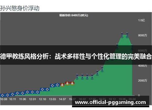 德甲教练风格分析:战术多样性与个性化管理的完美融合 德甲教练风格分析:战术多样性与个性化管理的完美融合