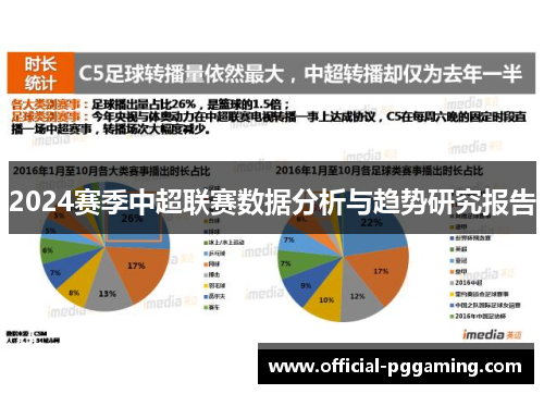 2024赛季中超联赛数据分析与趋势研究报告