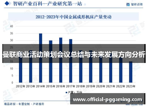 曼联商业活动策划会议总结与未来发展方向分析 曼联商业活动策划会议总结与未来发展方向分析