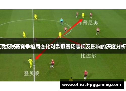 顶级联赛竞争格局变化对欧冠赛场表现及影响的深度分析 顶级联赛竞争格局变化对欧冠赛场表现及影响的深度分析