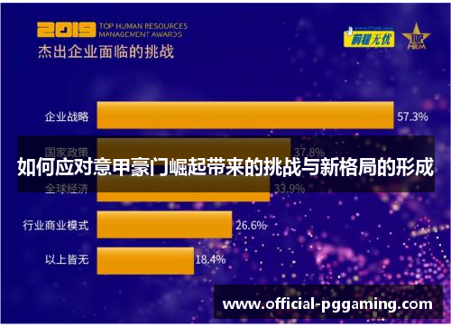 如何应对意甲豪门崛起带来的挑战与新格局的形成 如何应对意甲豪门崛起带来的挑战与新格局的形成