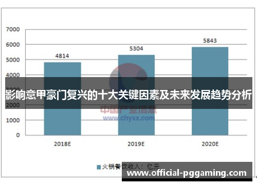 影响意甲豪门复兴的十大关键因素及未来发展趋势分析