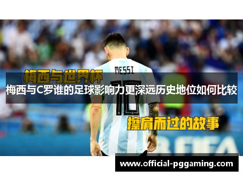 梅西与C罗谁的足球影响力更深远历史地位如何比较