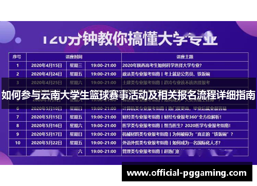 如何参与云南大学生篮球赛事活动及相关报名流程详细指南 如何参与云南大学生篮球赛事活动及相关报名流程详细指南