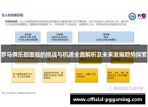 罗马俱乐部面临的挑战与机遇全面解析及未来发展趋势探索 罗马俱乐部面临的挑战与机遇全面解析及未来发展趋势探索