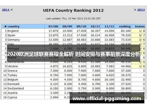 2020欧洲足球联赛赛程全解析 时间安排与赛事前景深度分析 2020欧洲足球联赛赛程全解析 时间安排与赛事前景深度分析