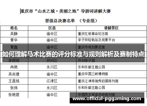 如何理解马术比赛的评分标准与规则解析及赛制特点 如何理解马术比赛的评分标准与规则解析及赛制特点