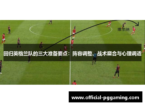 回归英格兰队的三大准备要点:阵容调整、战术磨合与心理调适 回归英格兰队的三大准备要点:阵容调整、战术磨合与心理调适