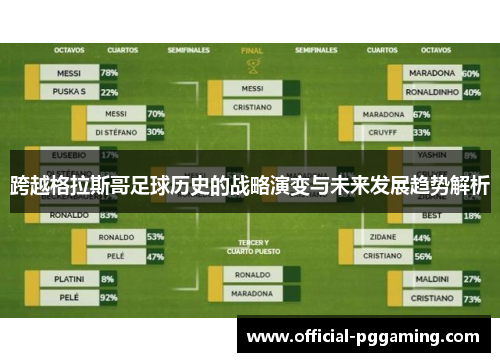 跨越格拉斯哥足球历史的战略演变与未来发展趋势解析 跨越格拉斯哥足球历史的战略演变与未来发展趋势解析