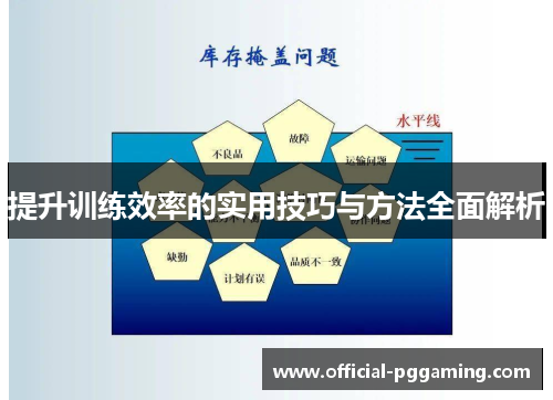 提升训练效率的实用技巧与方法全面解析 提升训练效率的实用技巧与方法全面解析