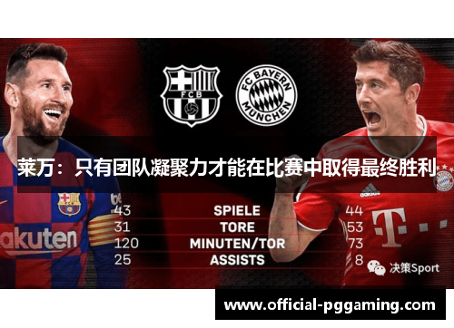 莱万:只有团队凝聚力才能在比赛中取得最终胜利 莱万:只有团队凝聚力才能在比赛中取得最终胜利