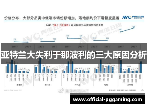 亚特兰大失利于那波利的三大原因分析 亚特兰大失利于那波利的三大原因分析