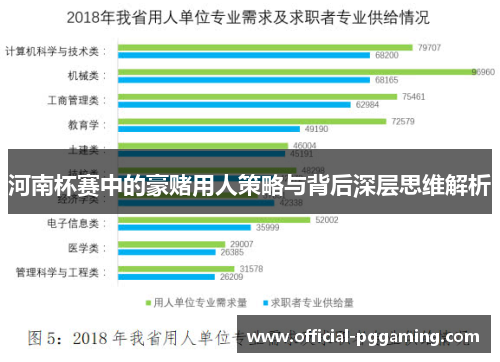 河南杯赛中的豪赌用人策略与背后深层思维解析 河南杯赛中的豪赌用人策略与背后深层思维解析