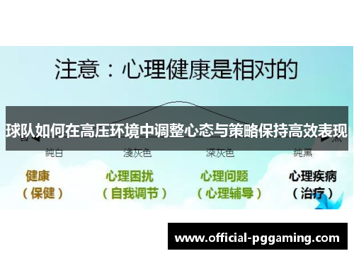 球队如何在高压环境中调整心态与策略保持高效表现 球队如何在高压环境中调整心态与策略保持高效表现
