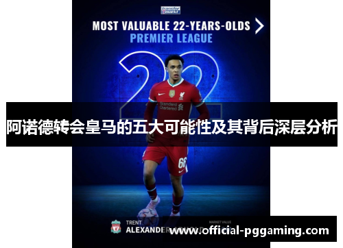 阿诺德转会皇马的五大可能性及其背后深层分析 阿诺德转会皇马的五大可能性及其背后深层分析