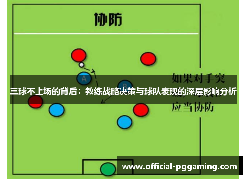 三球不上场的背后:教练战略决策与球队表现的深层影响分析 三球不上场的背后:教练战略决策与球队表现的深层影响分析