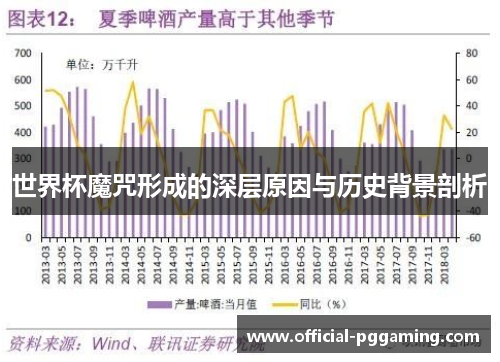 世界杯魔咒形成的深层原因与历史背景剖析 世界杯魔咒形成的深层原因与历史背景剖析