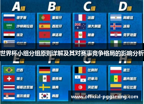 世界杯小组分组原则详解及其对赛事竞争格局的影响分析 世界杯小组分组原则详解及其对赛事竞争格局的影响分析