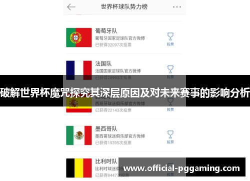 破解世界杯魔咒探究其深层原因及对未来赛事的影响分析 破解世界杯魔咒探究其深层原因及对未来赛事的影响分析