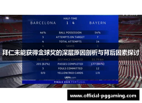拜仁未能获得金球奖的深层原因剖析与背后因素探讨 拜仁未能获得金球奖的深层原因剖析与背后因素探讨