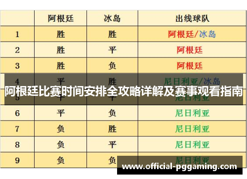 阿根廷比赛时间安排全攻略详解及赛事观看指南 阿根廷比赛时间安排全攻略详解及赛事观看指南