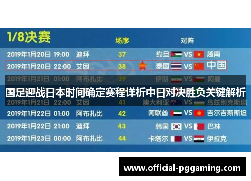国足迎战日本时间确定赛程详析中日对决胜负关键解析 国足迎战日本时间确定赛程详析中日对决胜负关键解析