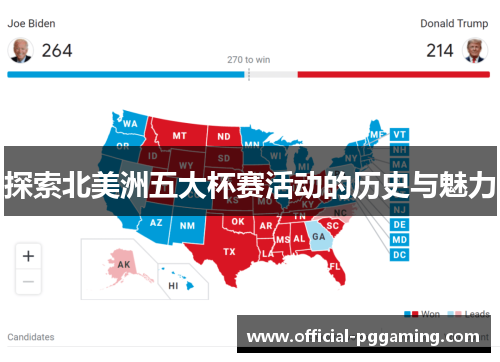 探索北美洲五大杯赛活动的历史与魅力 探索北美洲五大杯赛活动的历史与魅力