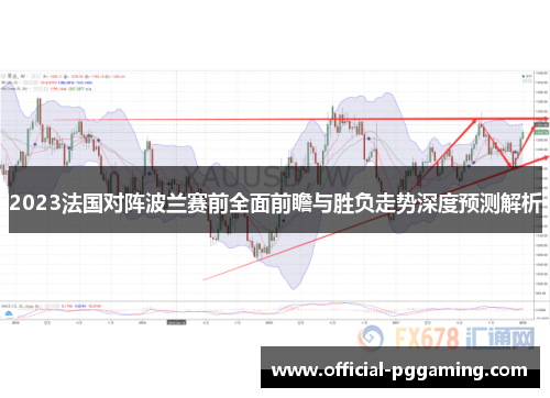 2023法国对阵波兰赛前全面前瞻与胜负走势深度预测解析 2023法国对阵波兰赛前全面前瞻与胜负走势深度预测解析