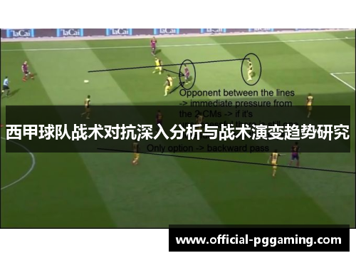 西甲球队战术对抗深入分析与战术演变趋势研究